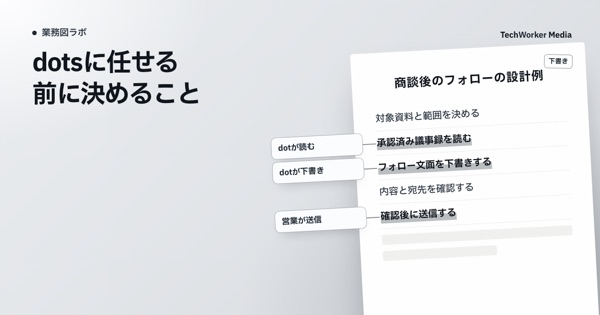 OpenAIのdotsとは｜24時間働くAIに任せる前に、業務図で決める3つのこと