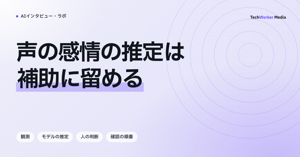 声の感情の推定は補助に留める。観測・推定・人の判断を別々の欄に残す