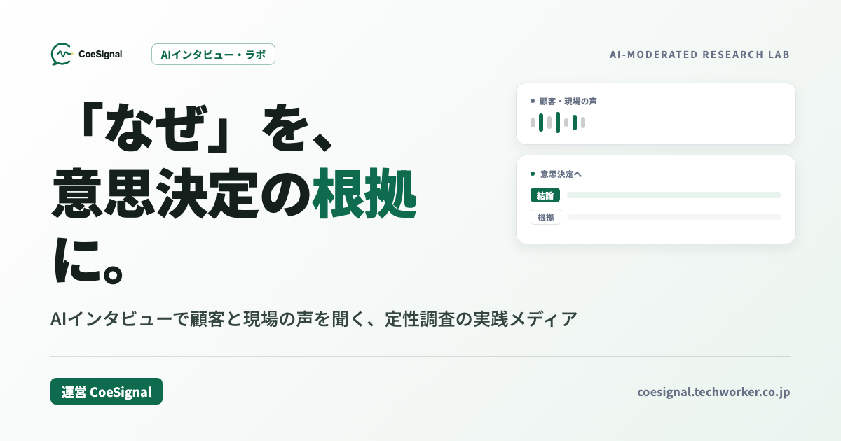 AIインタビュー・ラボ|AIインタビューの実践知を届けるメディア