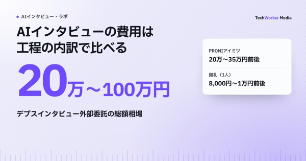 AIインタビューの費用は工程の内訳で比べる。従来の総額を工程別に分け、AIで消える費用を整理