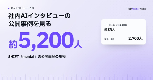 社内AIインタビューの公開事例を見る。SHIFT・トリドール・CPLなど国内外の運用例