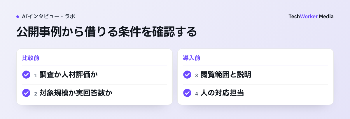 公開事例から借りる条件を確認する。比較前:調査か人材評価か、対象規模か実回答数か/導入前:閲覧範囲と説明、人の対応担当。