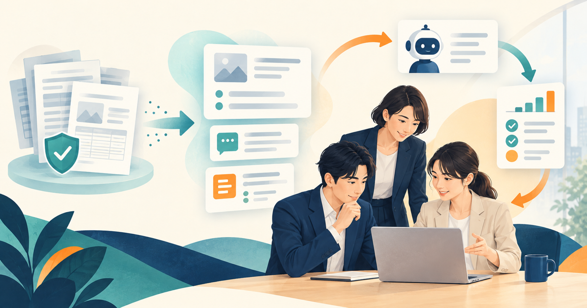 機密を除いた模擬資料から生成AI研修の演習とフィードバックを設計する図