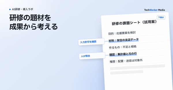 研修の題材を成果から考える。会議で何を決めたいかを、依頼に書く
