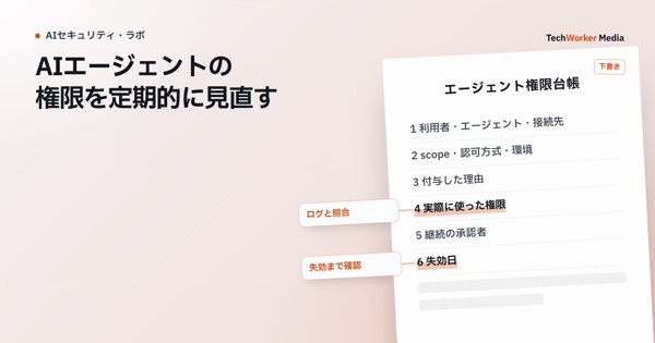 AIエージェントの権限を定期的に見直す。付与理由・利用実績・承認者・失効日を一つの台帳で確認する