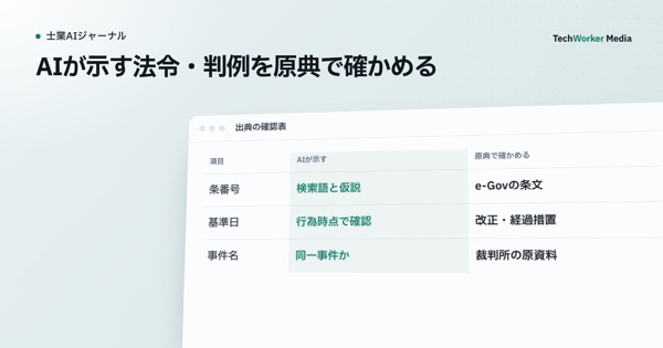 AIが示す法令・判例を原典で確かめる。条番号や事件名は検索語と仮説として扱う